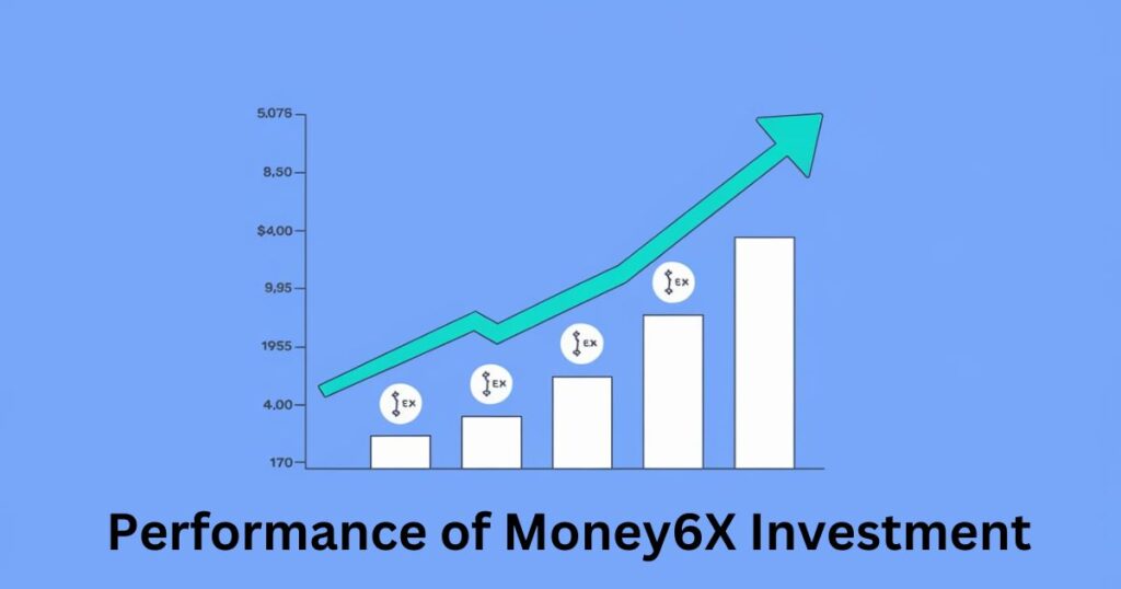 How Can You Monitor the Performance of Money6X Investment Trusts? Keeping Your Finger on the Pulse